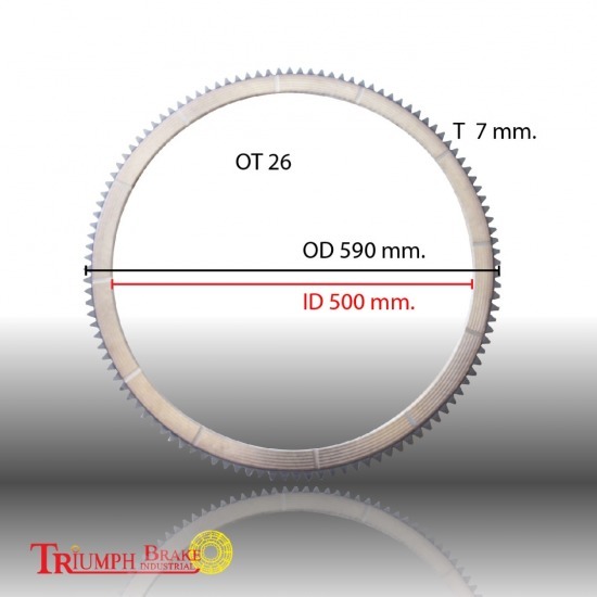 ผ้าเบรคอุตสาหกรรม ไทรอัมพ์ผ้าเบรค  - เฟืองเครื่องจักร ผ้าเบรคอุตสาหกรรม ไทรอัมพ์ผ้าเบรค  - เฟืองเครื่องจักร